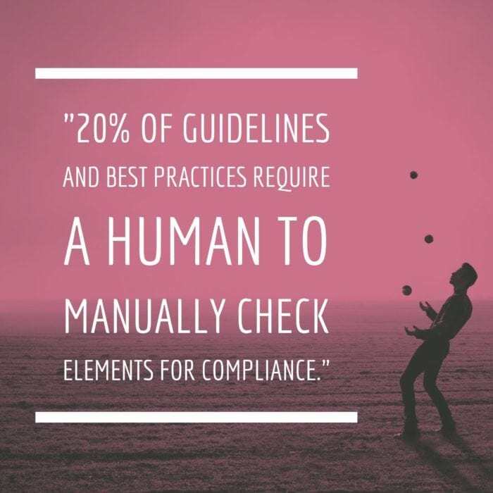 20% of Guidelines and best practices require a human to manually check elements for compliance. 20% of Guidelines and best practices require a human to manually check elements for compliance.