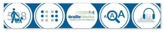 The Braille Works logo and four icons representing Braille, large print, audio and 508-compliant accessible electronic documents.