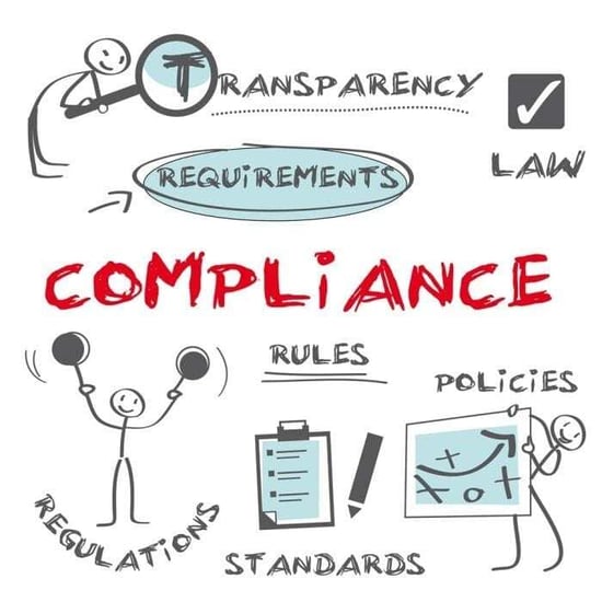 Picture showing several hand drawn stick-figures along with words like "compliance, law, policies, regulations, etc. Picture showing several hand drawn stick-figures along with words like "compliance, law, policies, regulations, etc.